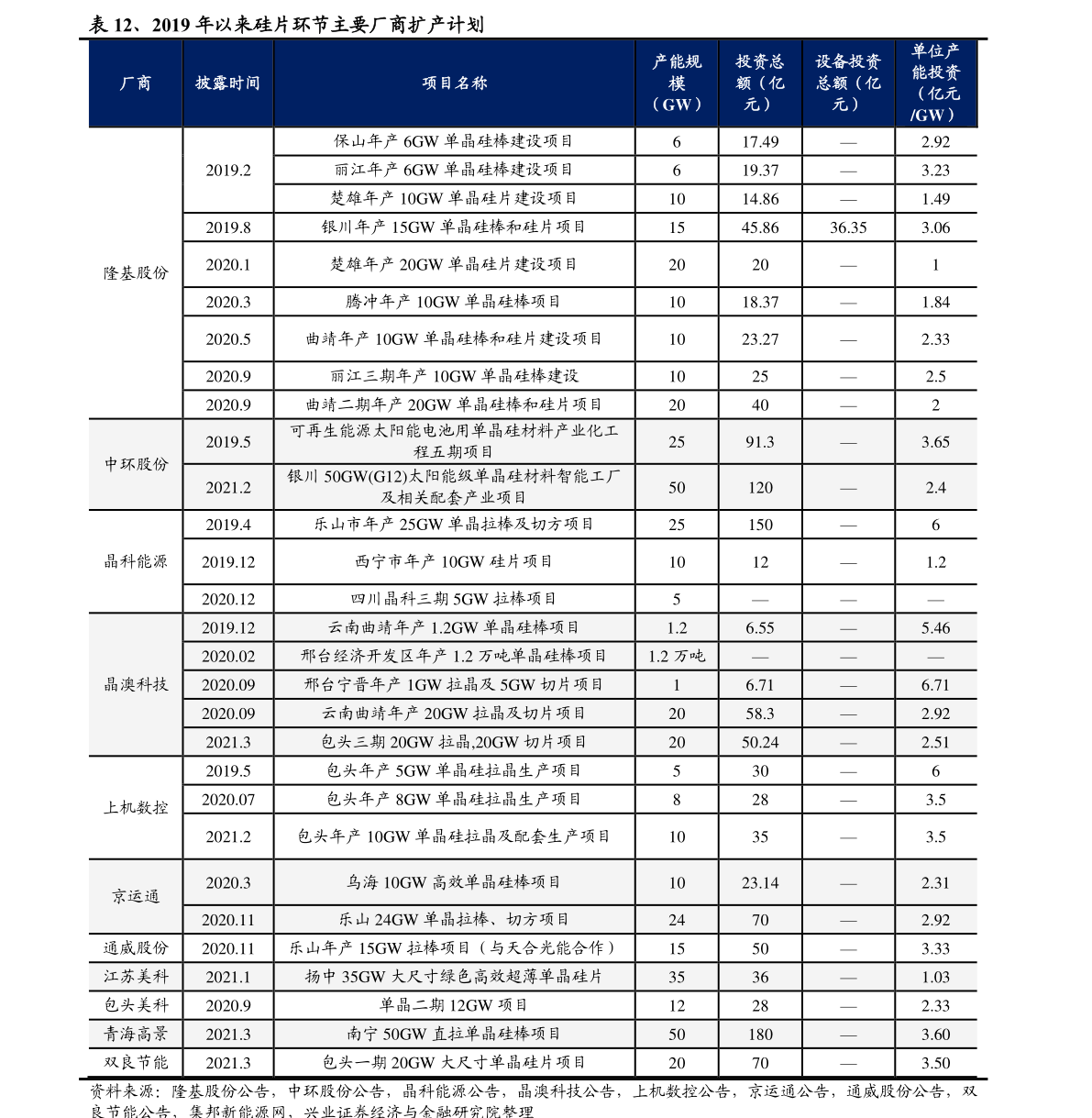 十年黄金价格走势图，波动与趋势