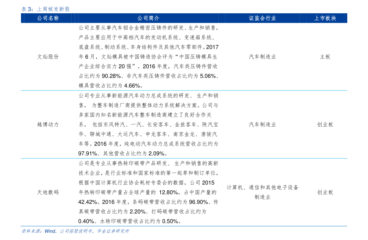 20211108001720723286.png