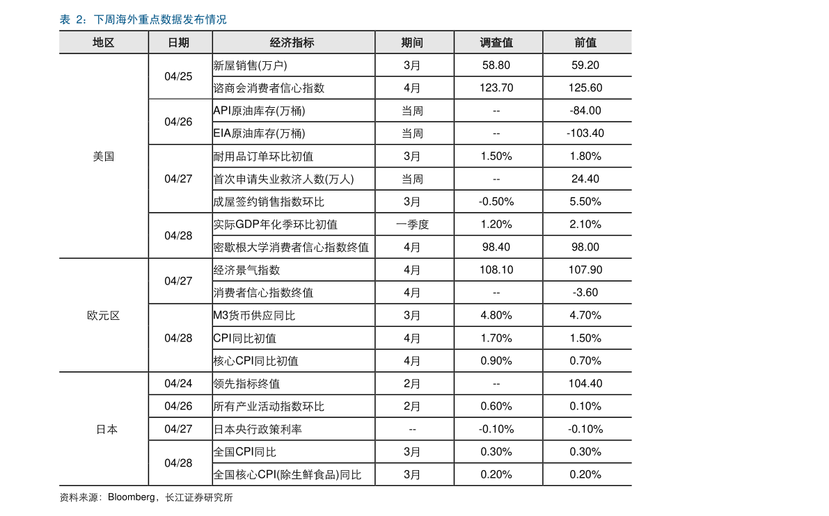 pg电子平台一线厨卫电器十大排名（十大厨卫电器）(图4)