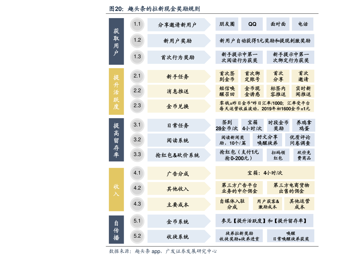 股票行情(股票900953)