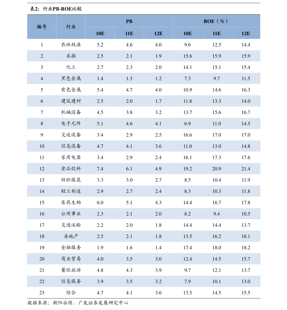 银行定期存款利率排行榜_2021年,银行再现特色存款,10万存一年利息5000元