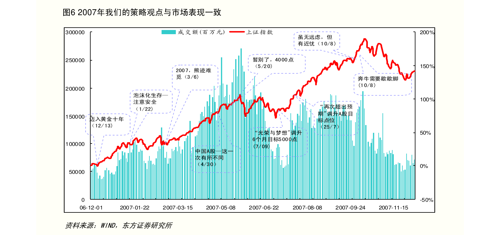浙江新和成股票行情合兴包装股票