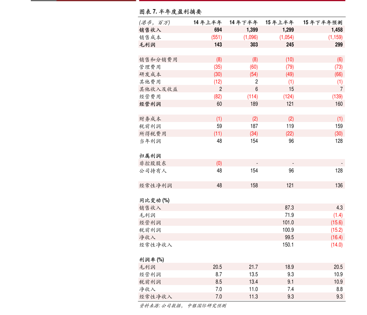 总人口数量_2021年安徽税务师考试顺利举行:总报名人数28452人,增长38.35%(2)