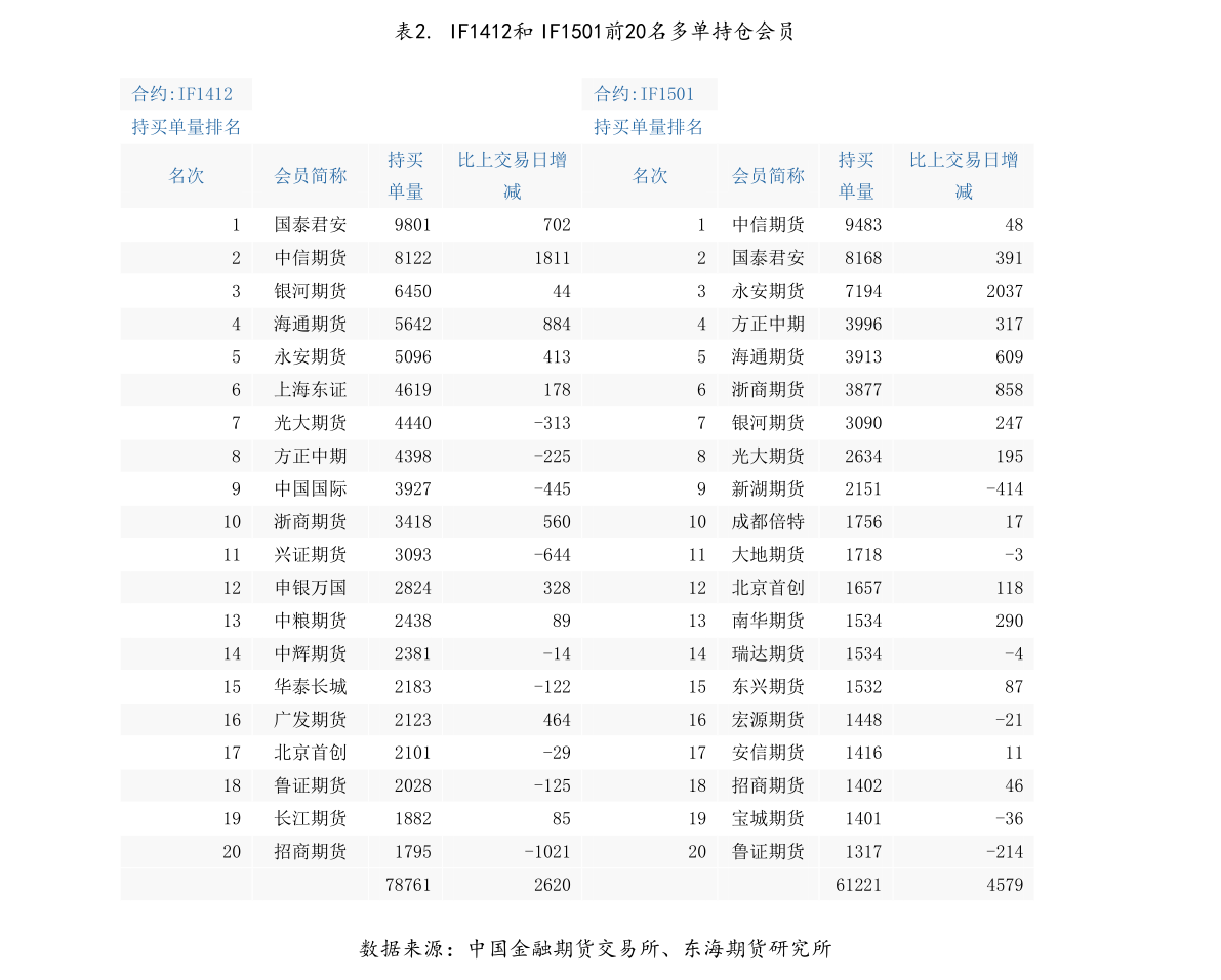 天门人口_天门市人口2020年总人数口(湖北省各市人口)