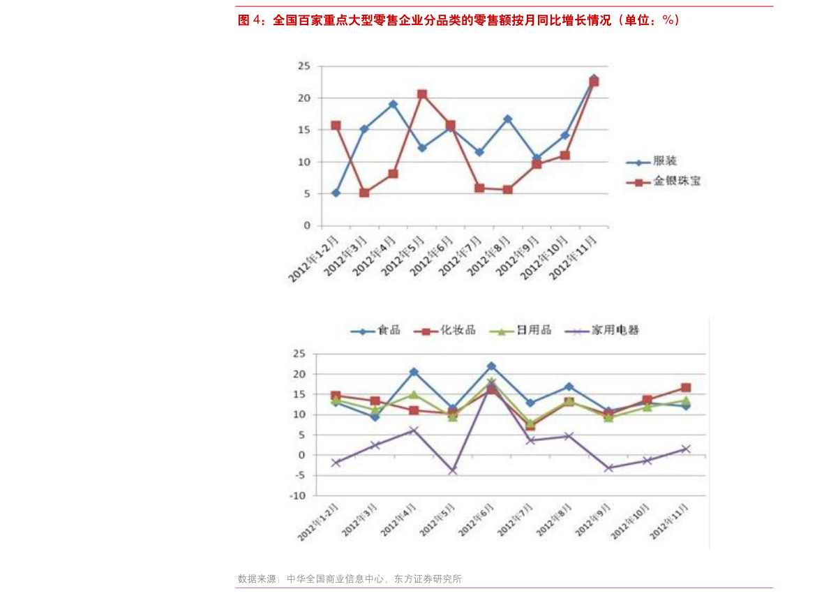 蚂蚁庄园10月13日内容？