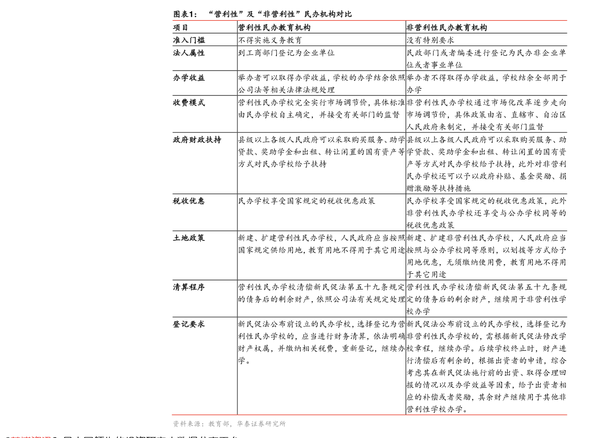 1952-1979中国的gdp_中国各省GDP纵横谈,2006年辽宁省首次跌出前十,台湾省跌到第七