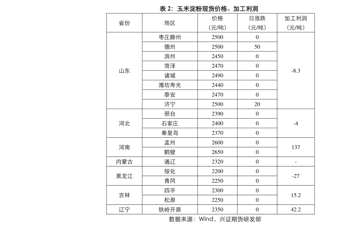 20211116145310228154.png