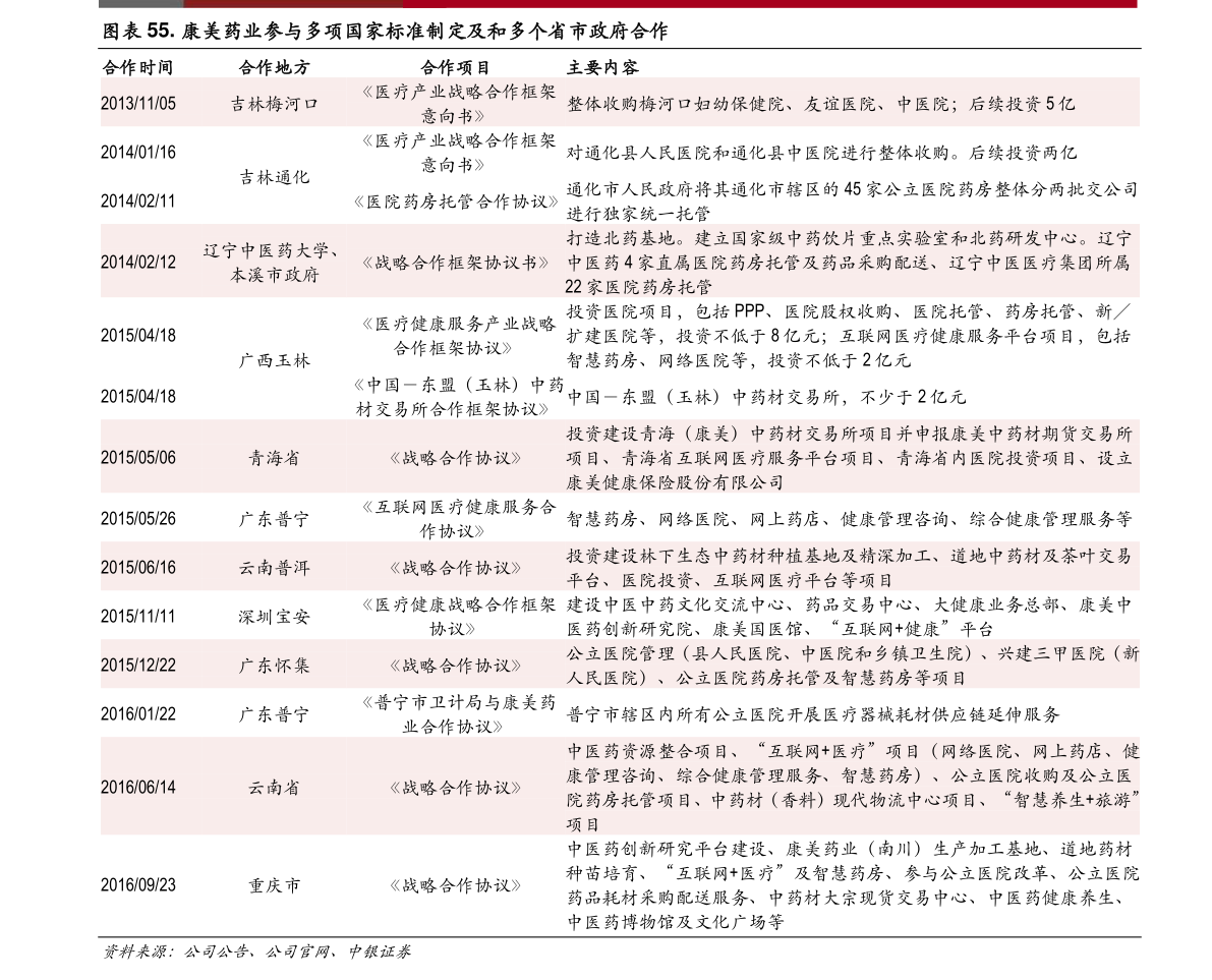 辽宁退休工资计算方法如何