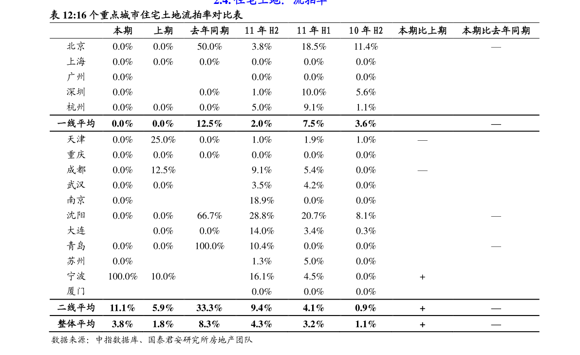20211118101056673684.png