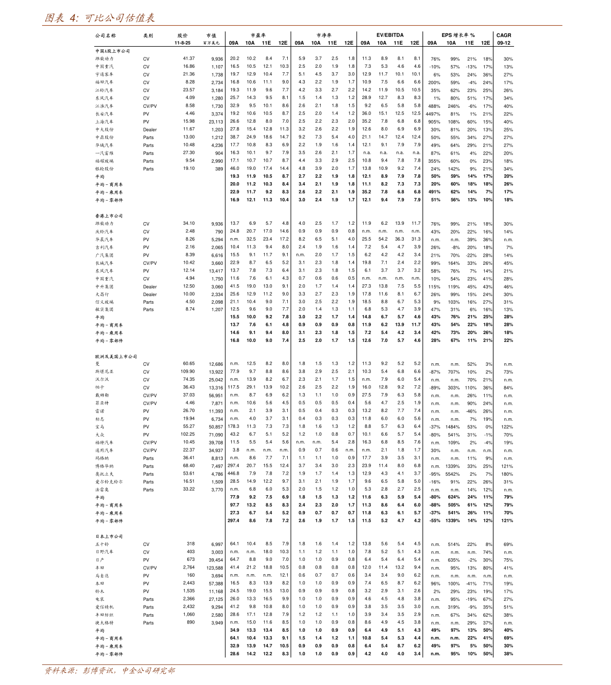 20211119091032910345.png