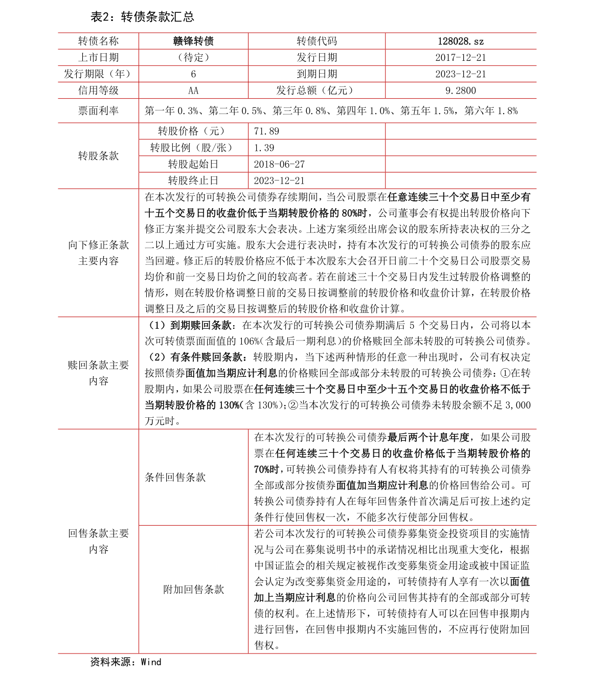 20211119141611192885.png