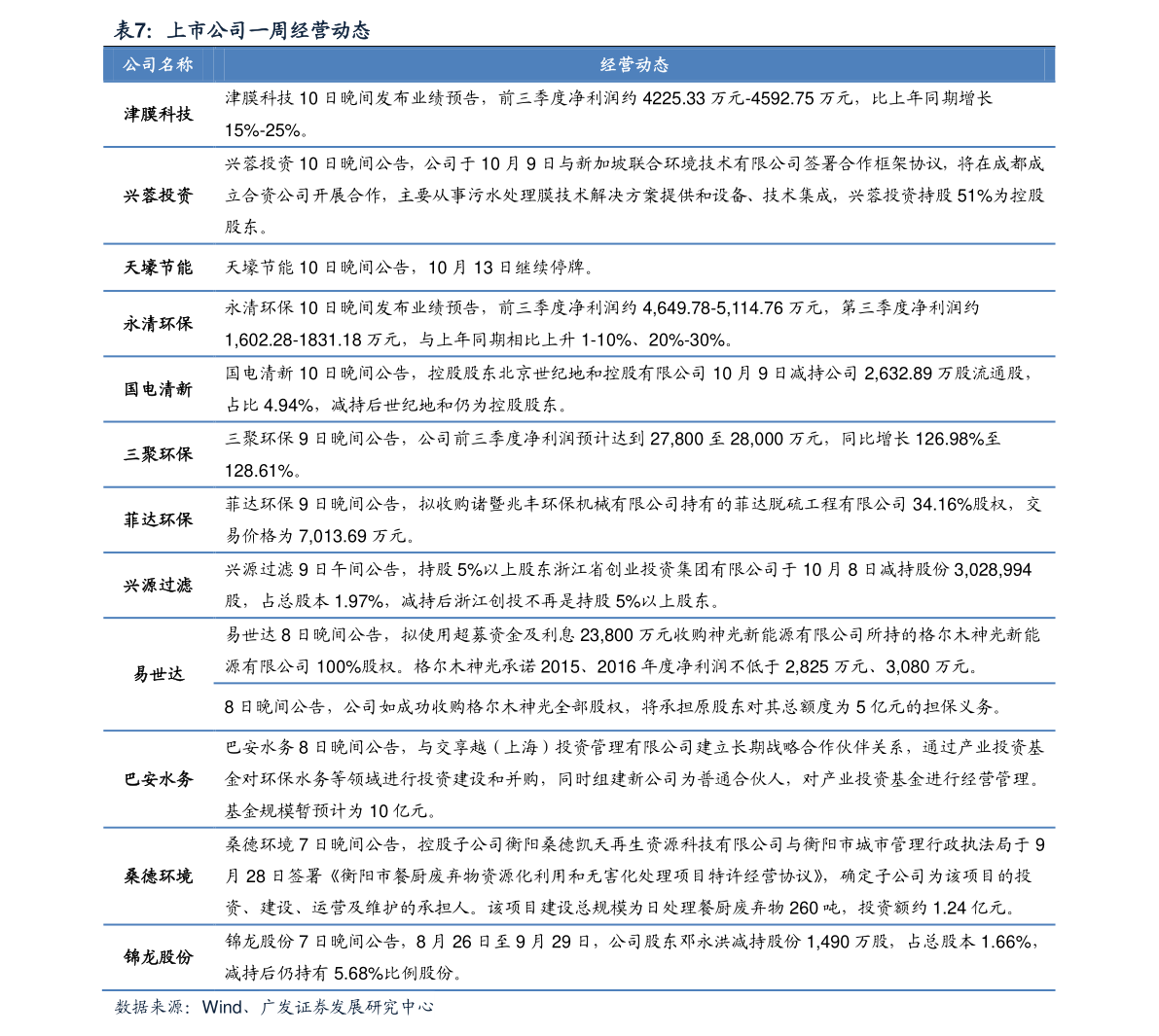 20211120042232956776.png
