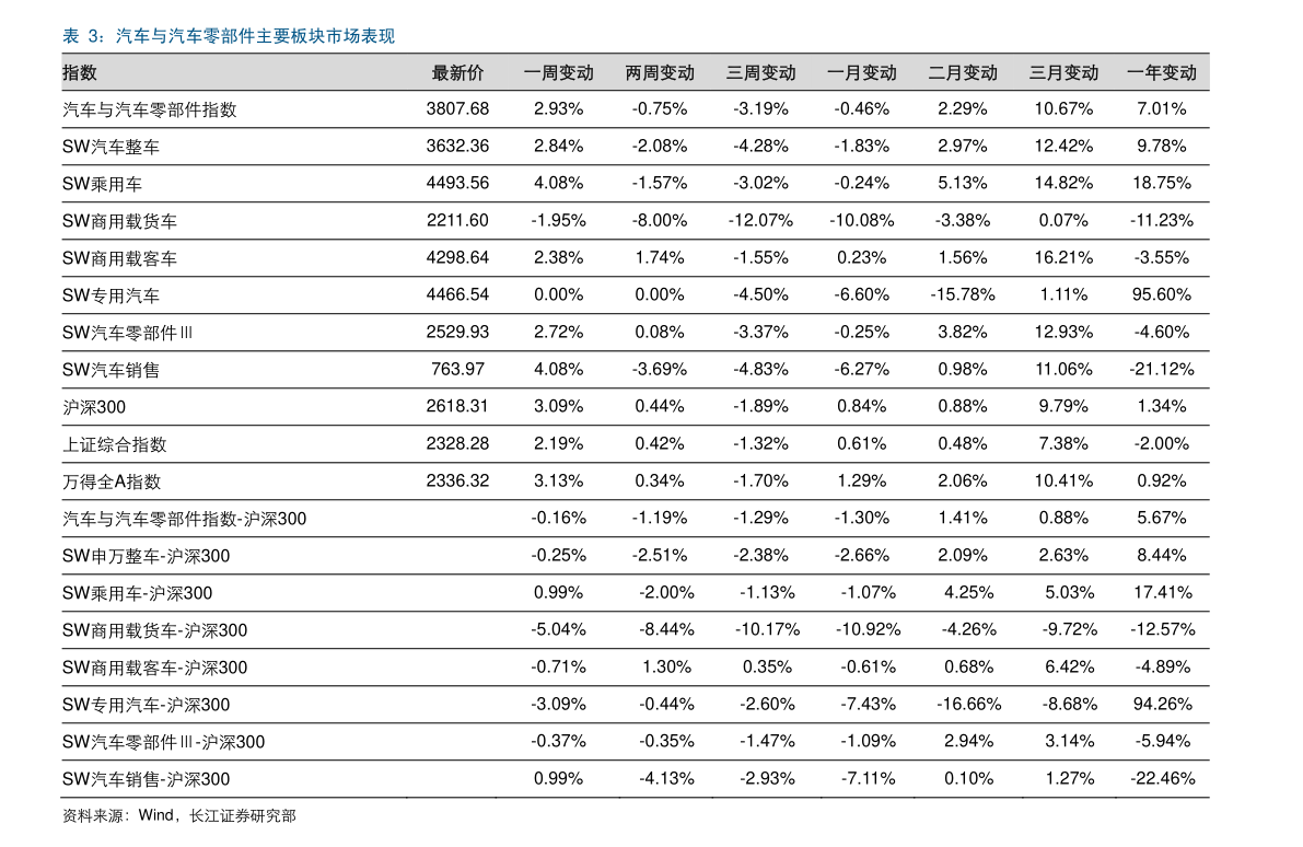 20211122045433370331.png
