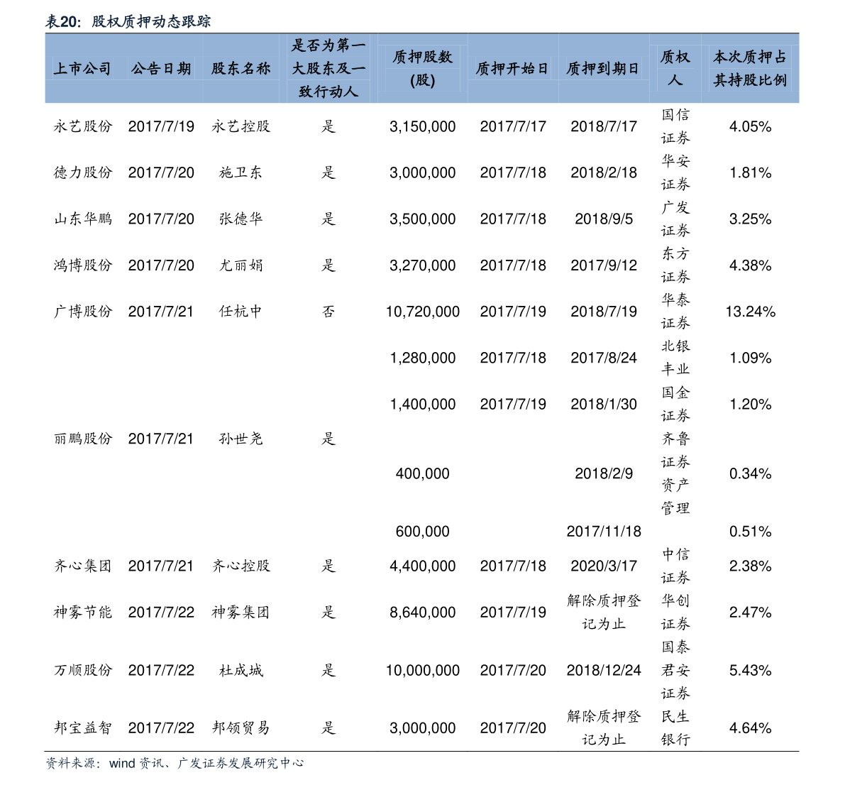〖519011海富通精选净值519003海富通精选净值〗