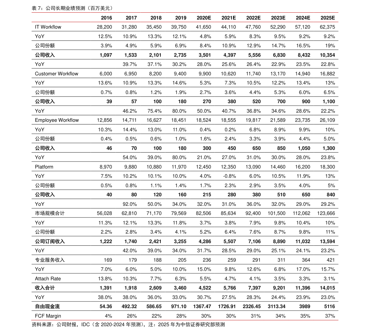 20211122111935149978.png
