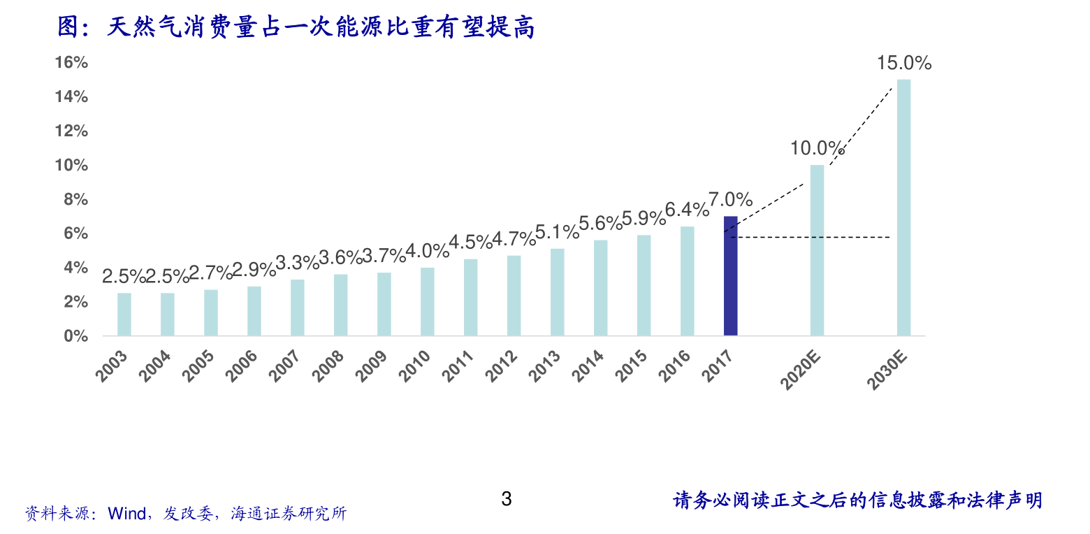 江南水务股票怎么一直不见涨江南水务股票