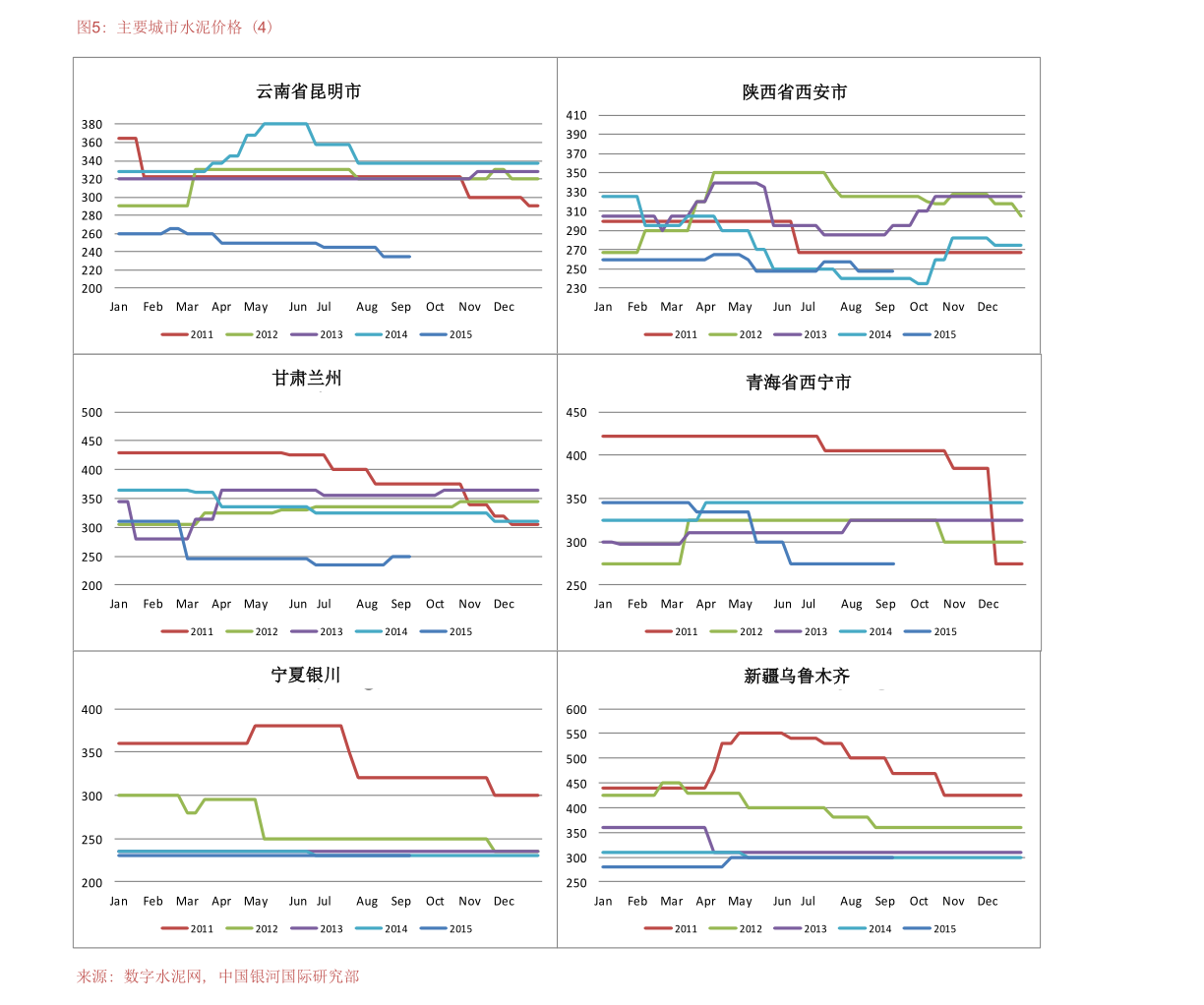 甘肃银行港股（02139）最近1个月累计跌3.23%