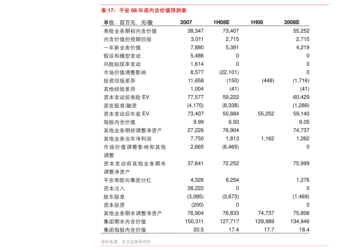 20211123081007725389.png
