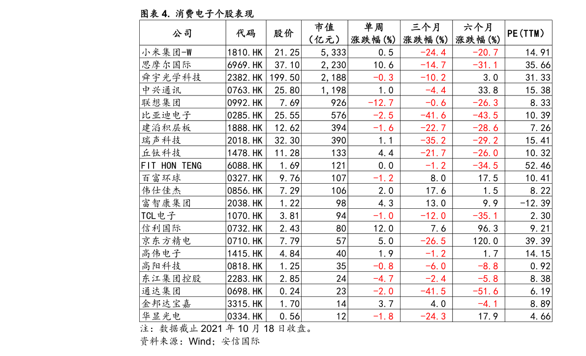 卡易信卡盟排行_全网最好的卡盟(798卡盟排行榜)