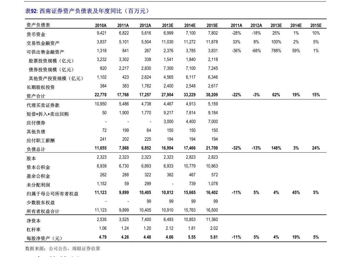 20211123195730935488.png