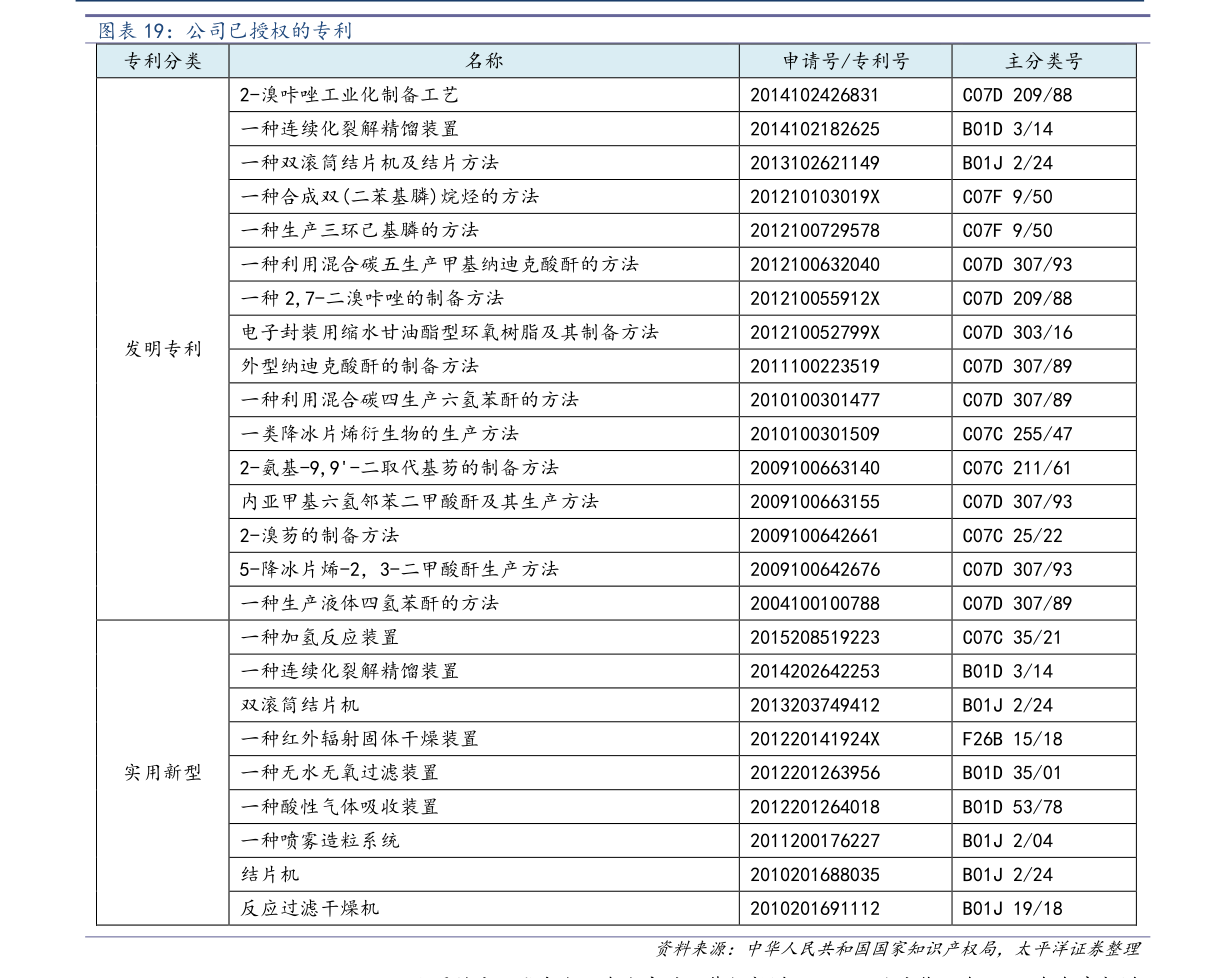 谁是家电龙头？2021年家电价格行情走势分析