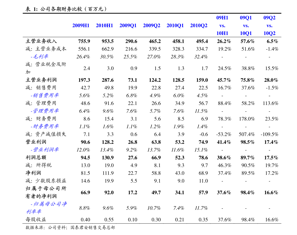 20211124163456665288.png