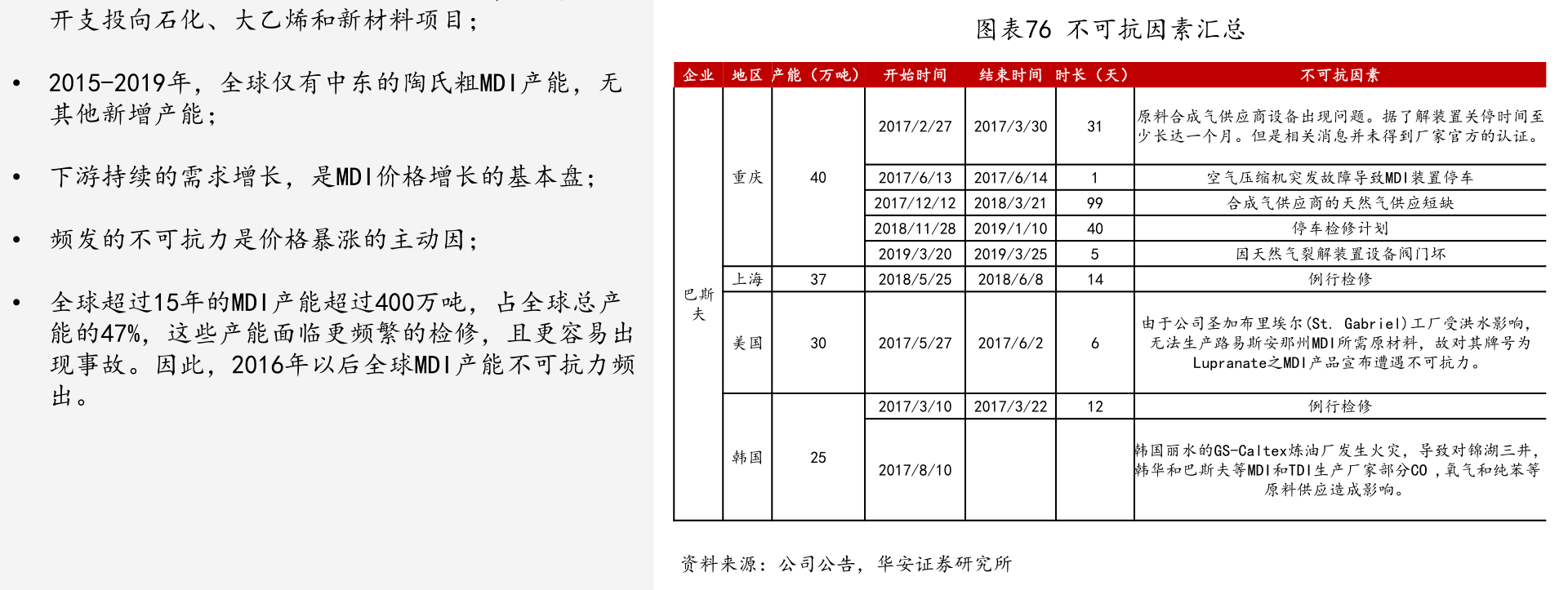 手机售价排行_2020年6月2000价位性能最强5G手机排行榜!别再买错了,仅此四款