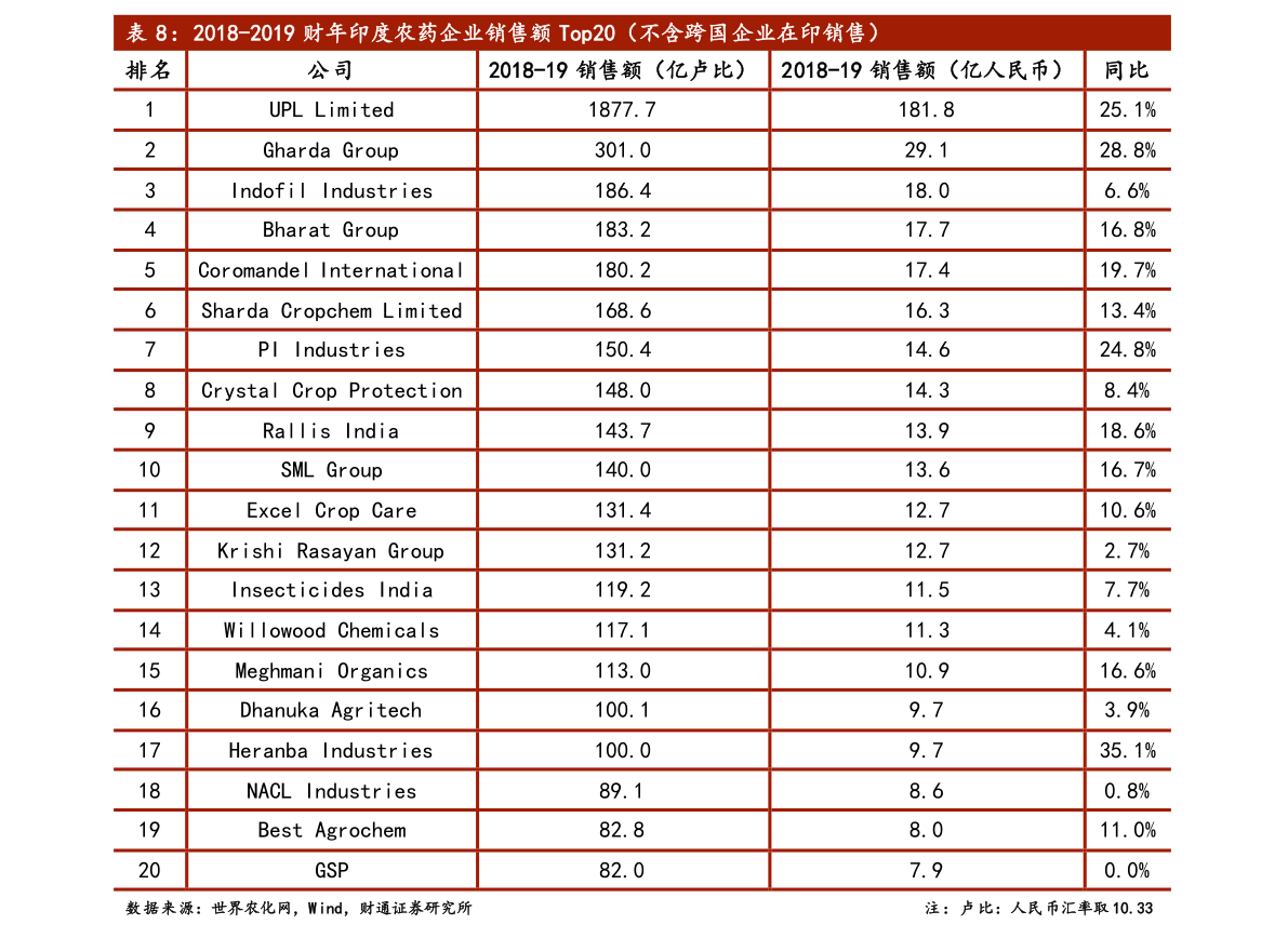 002055得润电子股票(600746股票)