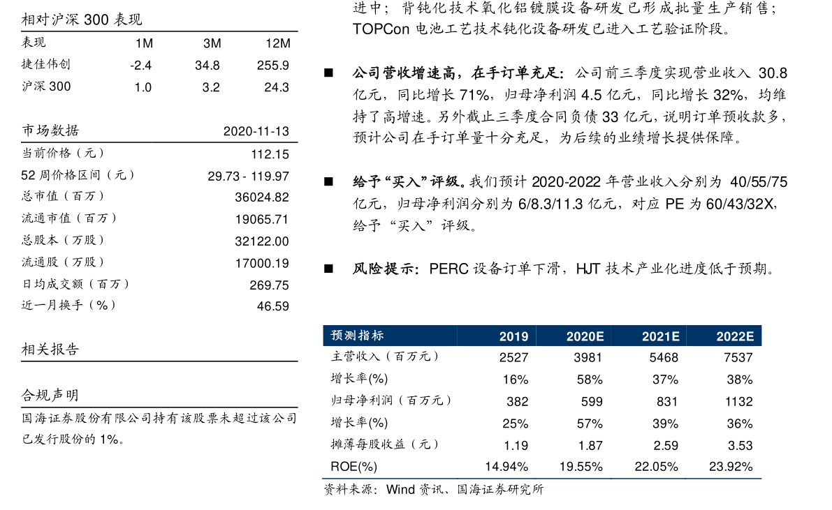 300股票[300股票开户条件和要求]