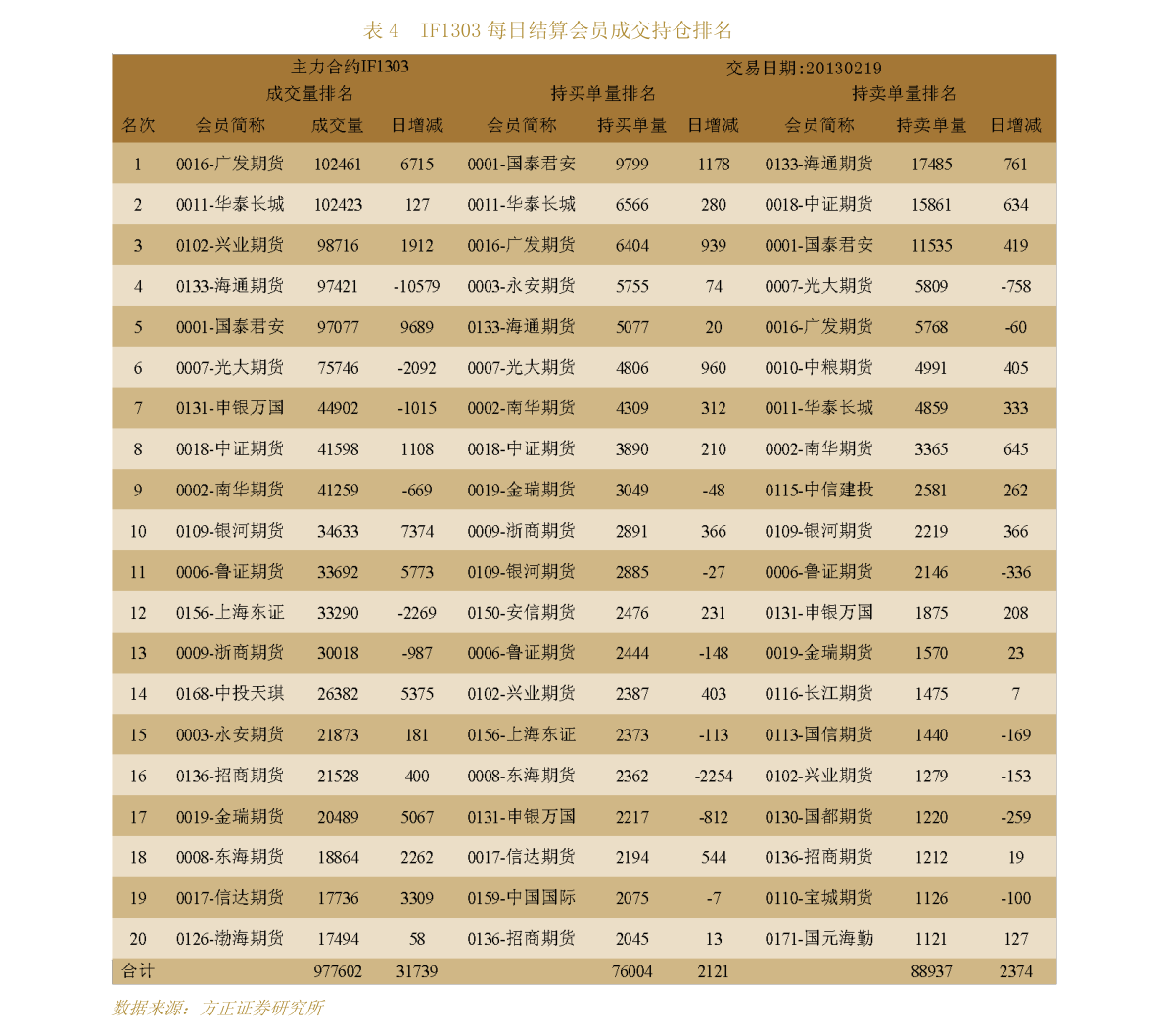 全球十大咨询公司排行榜 全球咨询公司排名top10