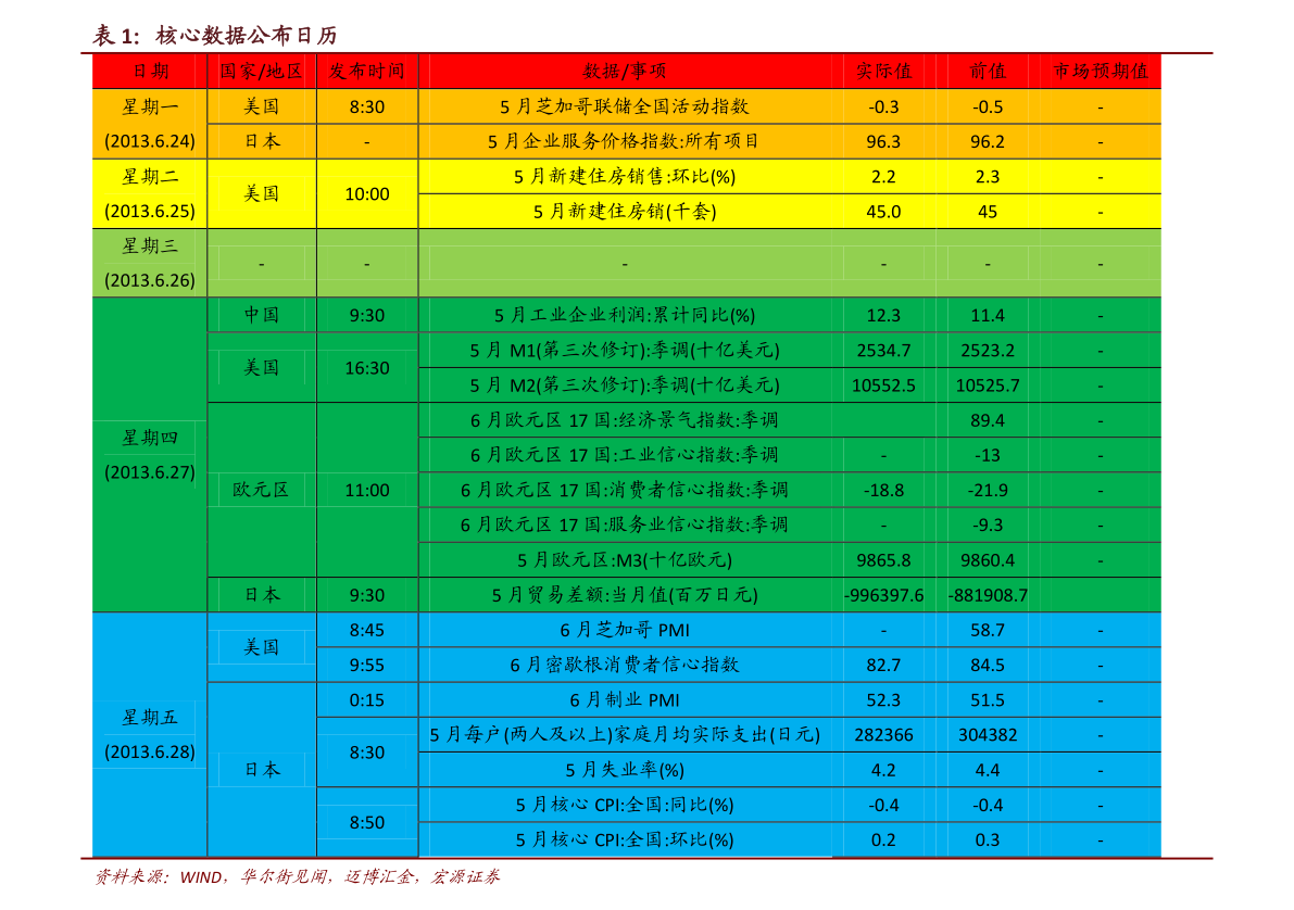 全球十大咨询公司排行榜 全球咨询公司排名top10