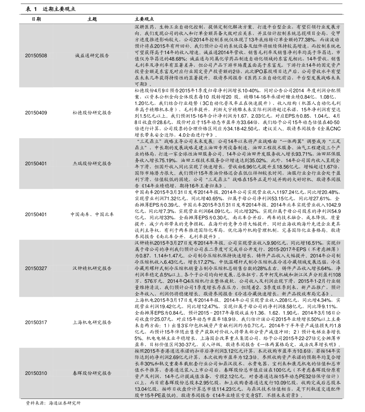 20211125180454794715.png