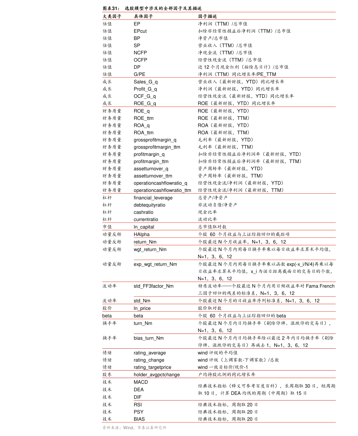 20211127022710205209.png