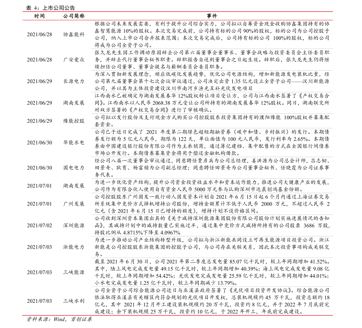 20211127183634041919.png