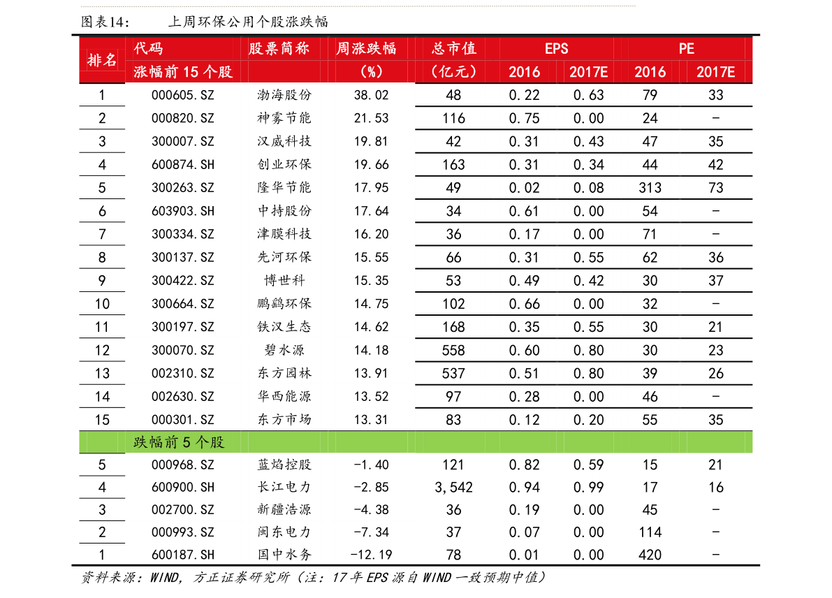 040002今日行情(华安中国a股)