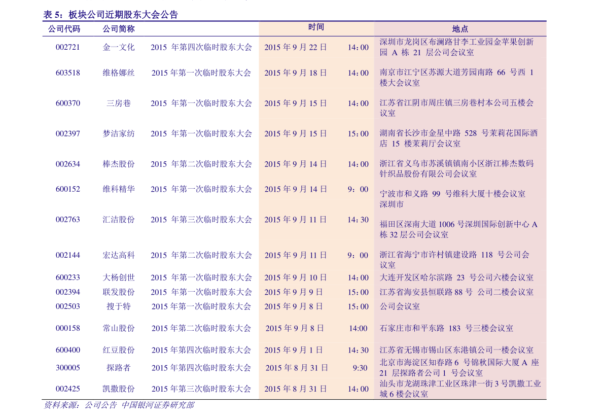 20211127215017551327.png