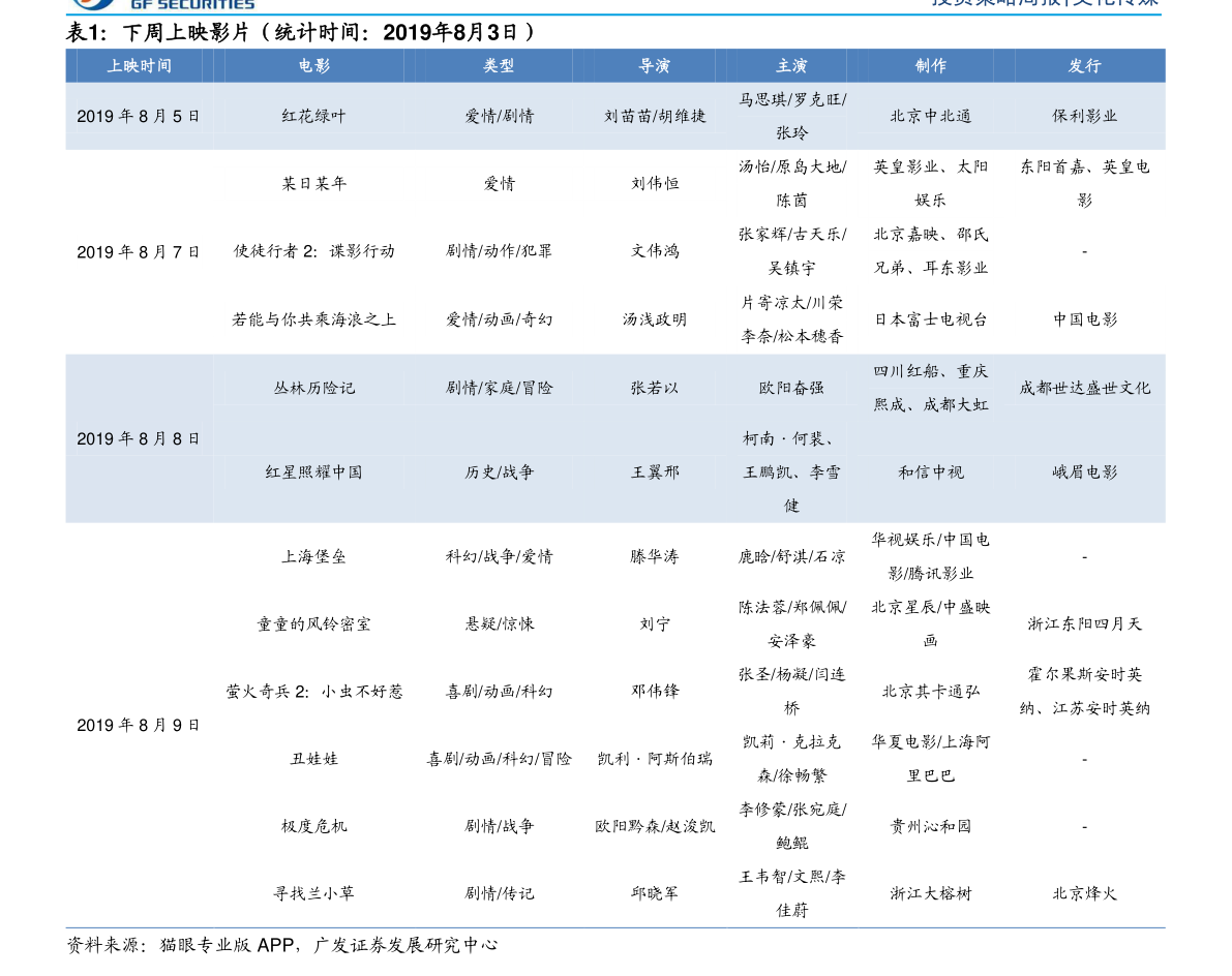 终极一家奇艺周杰伦昆凌被围堵郑祖睡剧组不回家住可丈夫