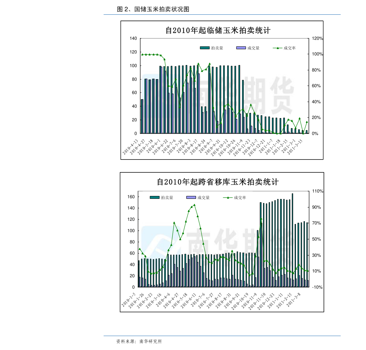 揭秘被低估的潜力股，低价股中的隐藏价值（2021年）