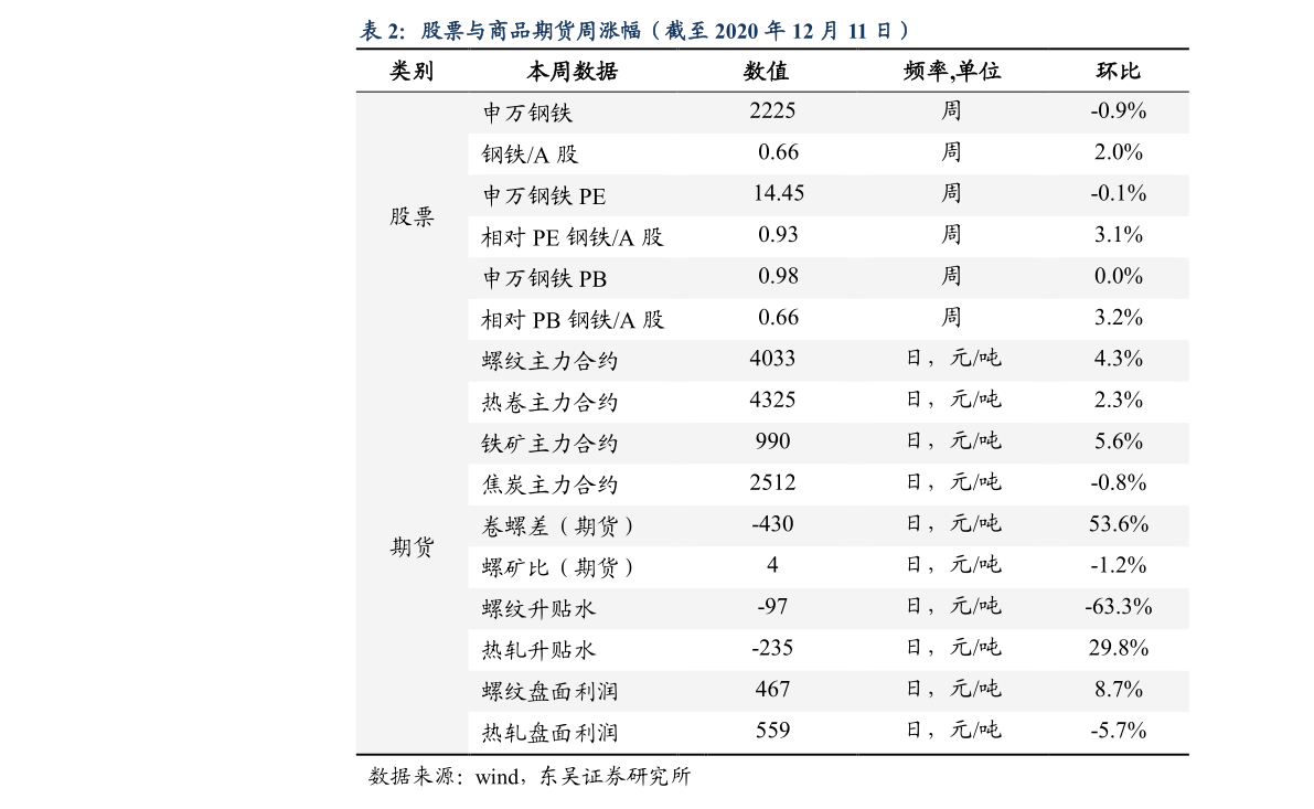 中国氢能第一股氢能源龙头股票有哪些