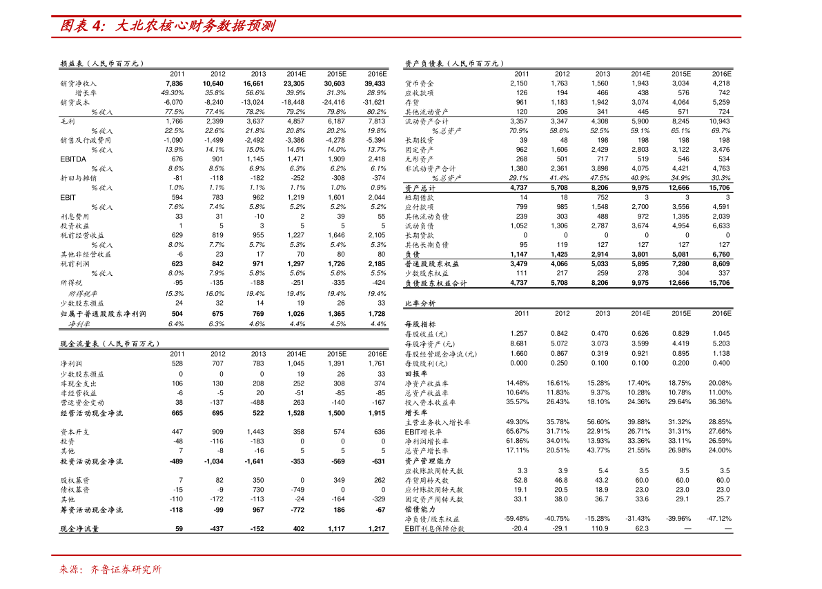 20211130025158030156.png