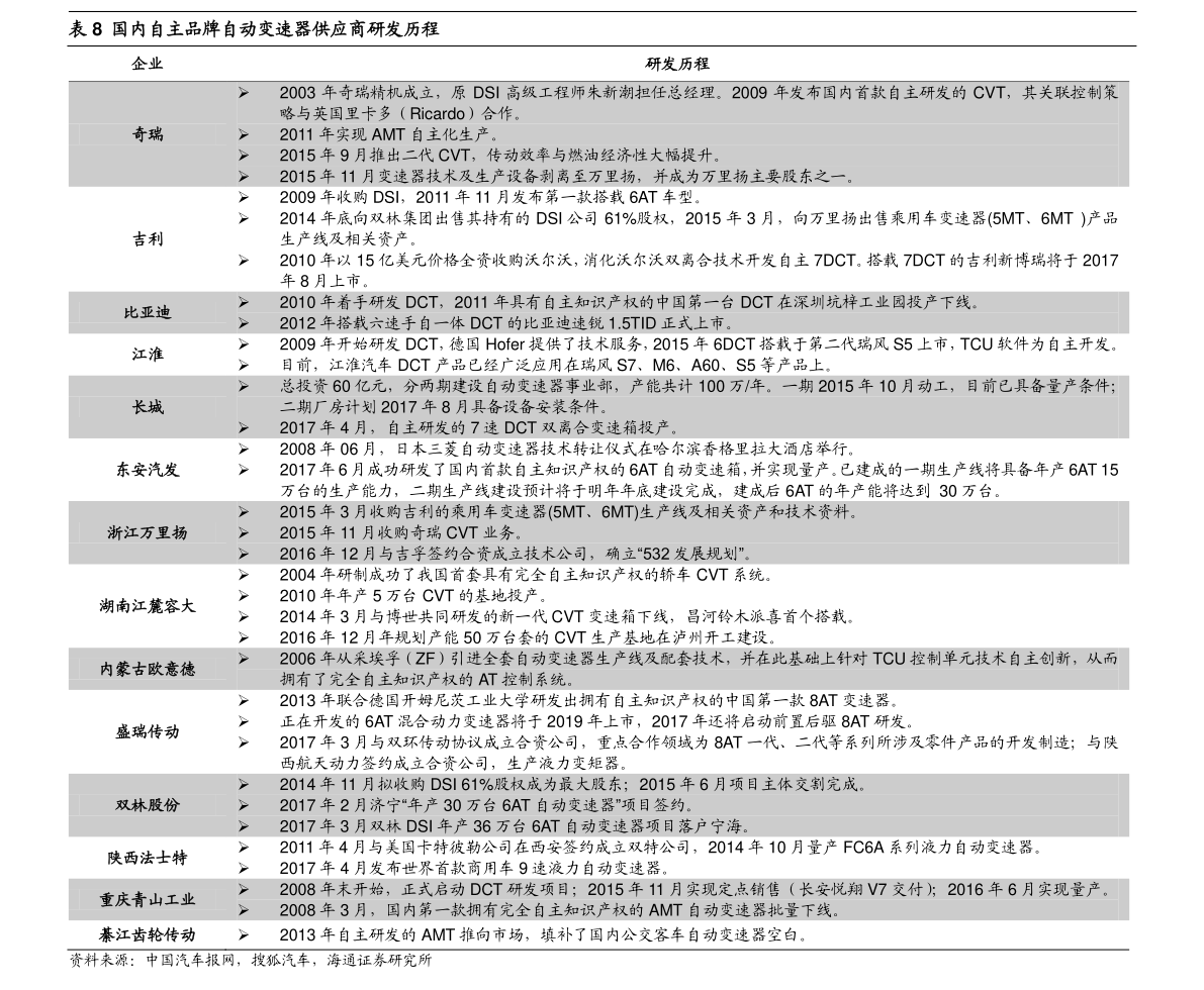 〖跨行转账要收多少手续费跨行取款要收多少手续费〗