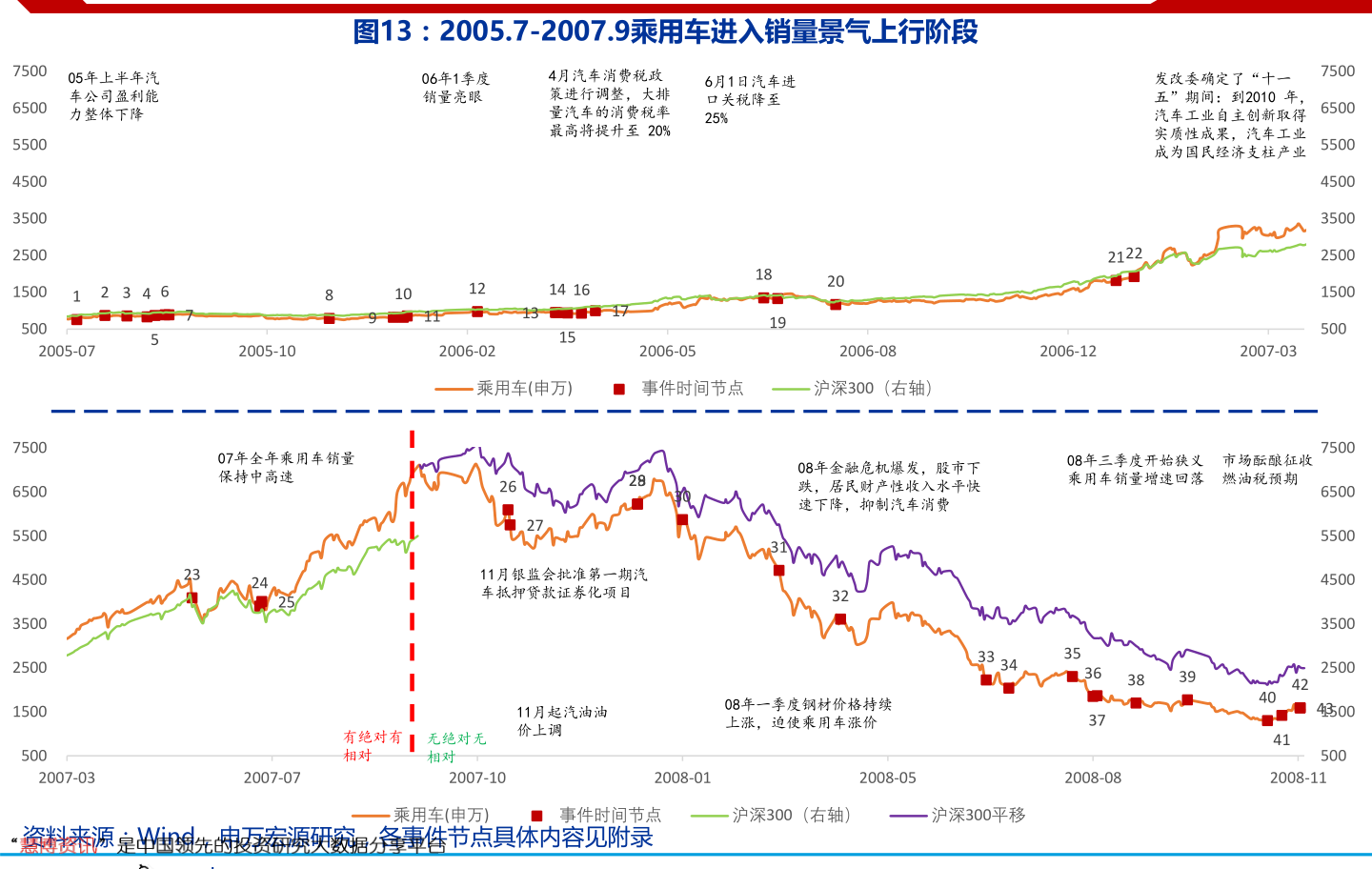 这几天涨势最好的股票(2012涨幅最大的股票)