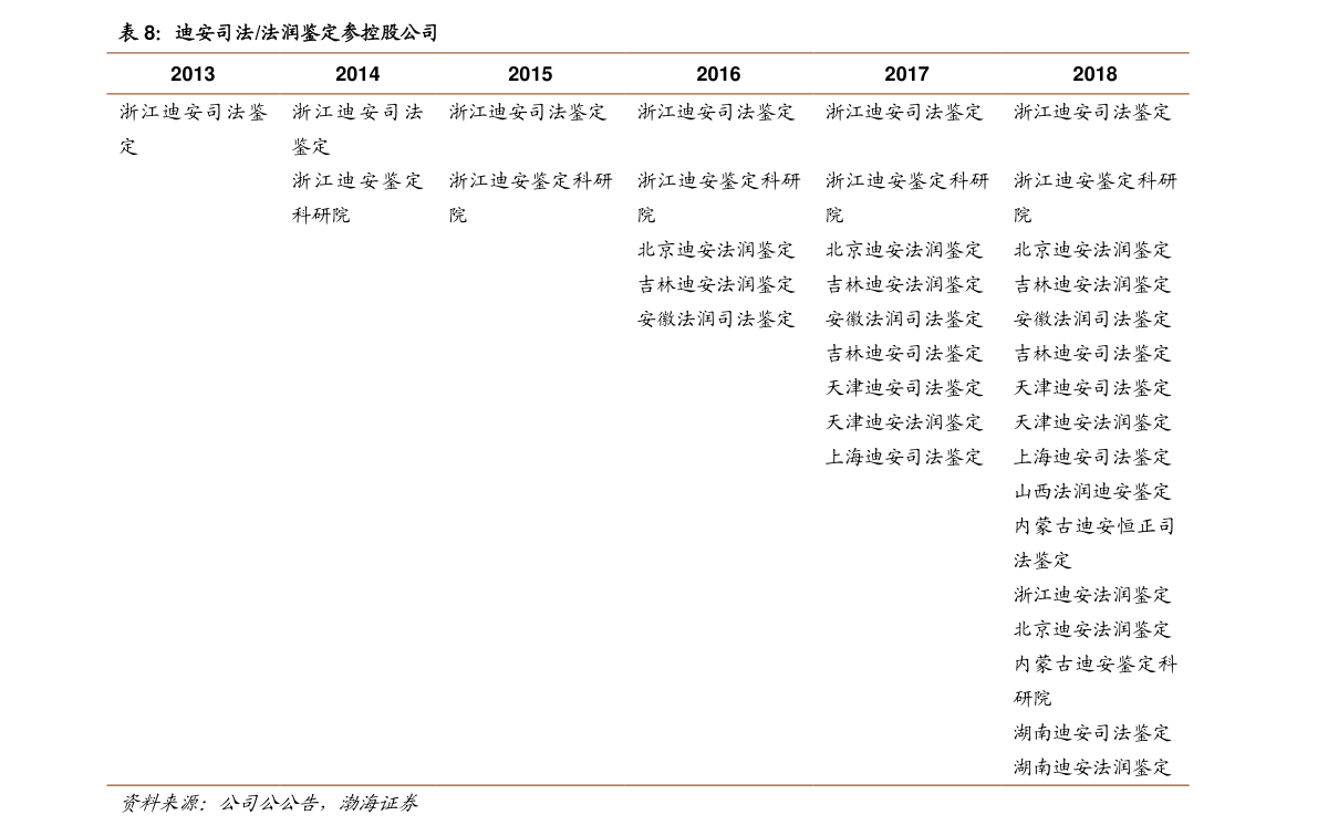 20211204085748591314.png