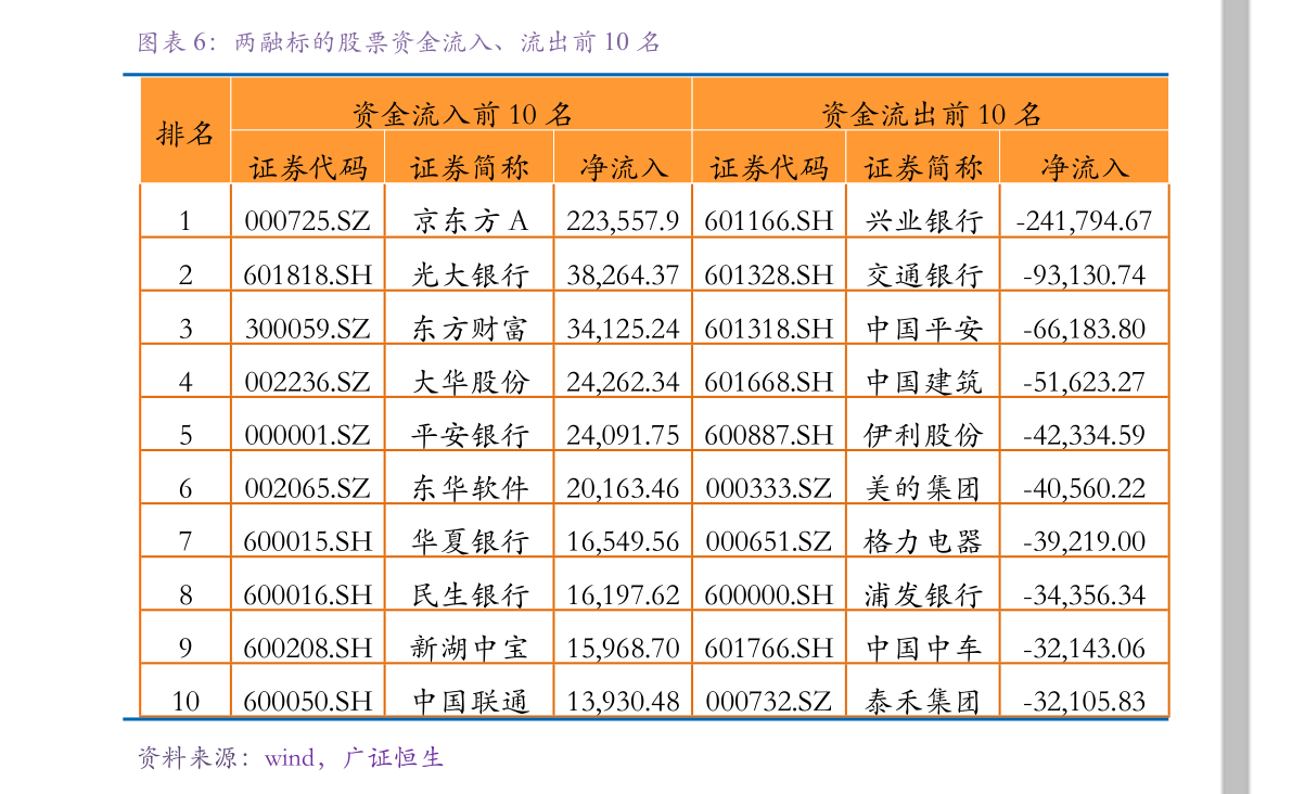 招聘普工_普工招工、就业两旺2021年四季度求职者投递次数同比增长21.44%