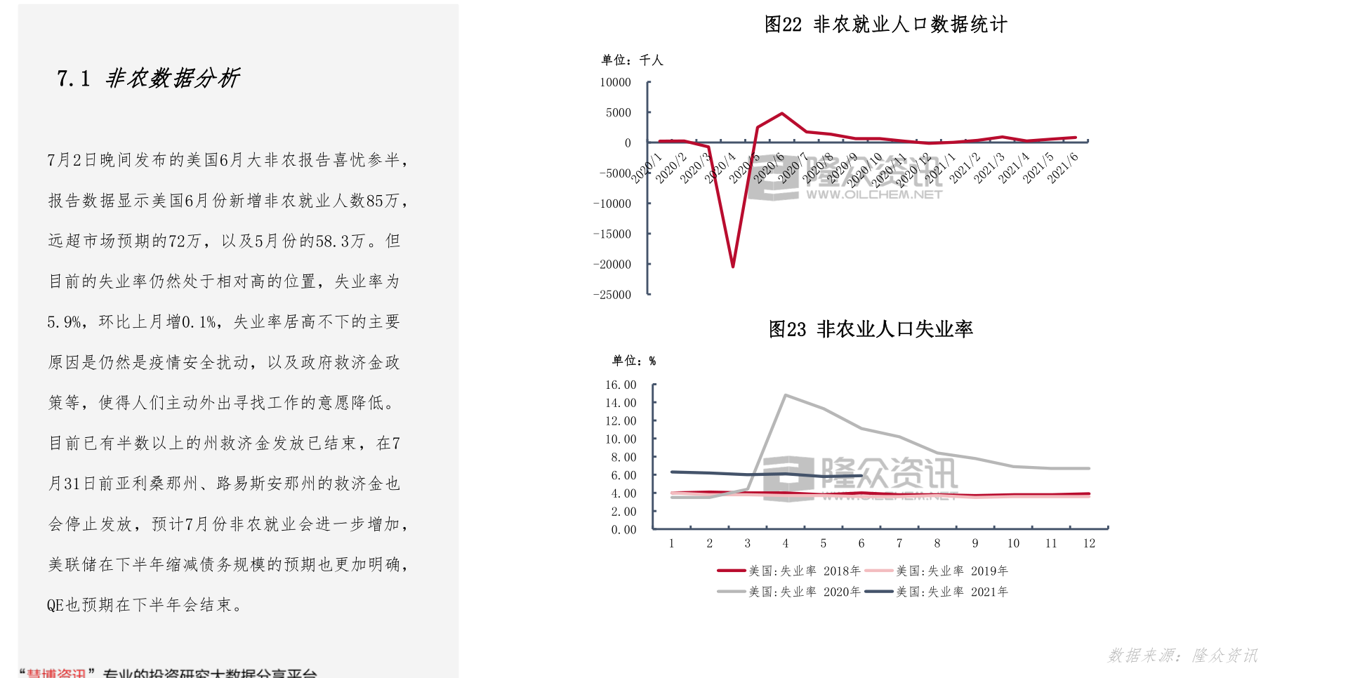 2020年全年油价明细（2020年最新油价表）