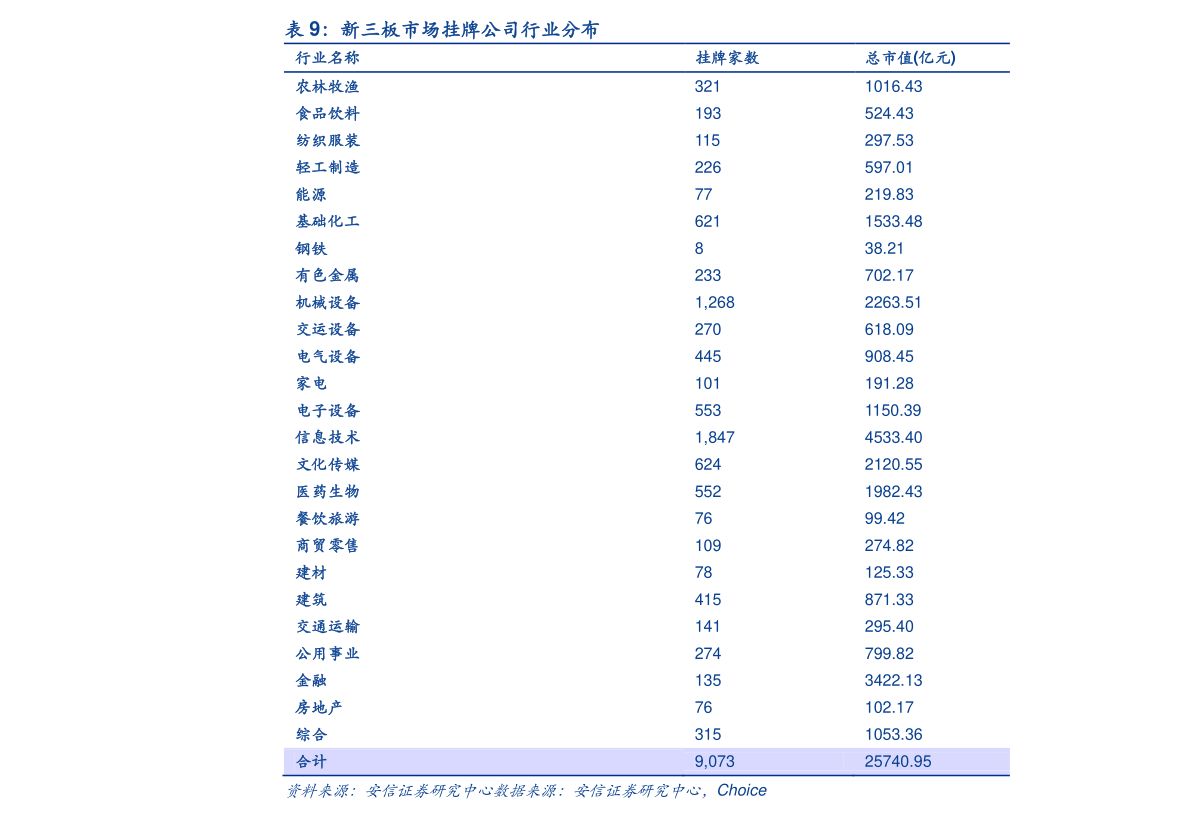 显卡排行天梯图2021_笔记本移动显卡性能排行榜,笔记本显卡天梯图2022最新版1月份
