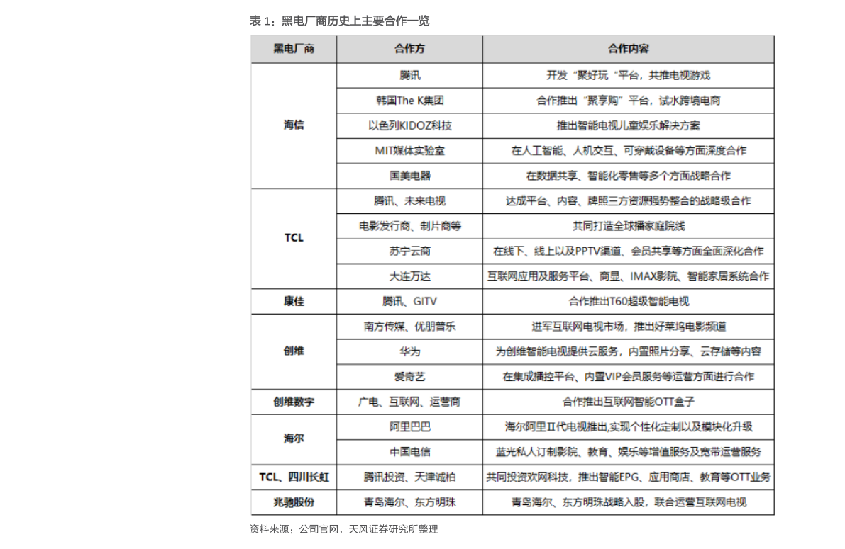 国内家用空调品牌排行_首页资讯|中国品牌口碑指数2022Q1空调口碑榜发布TOP10国货品牌占...(2)