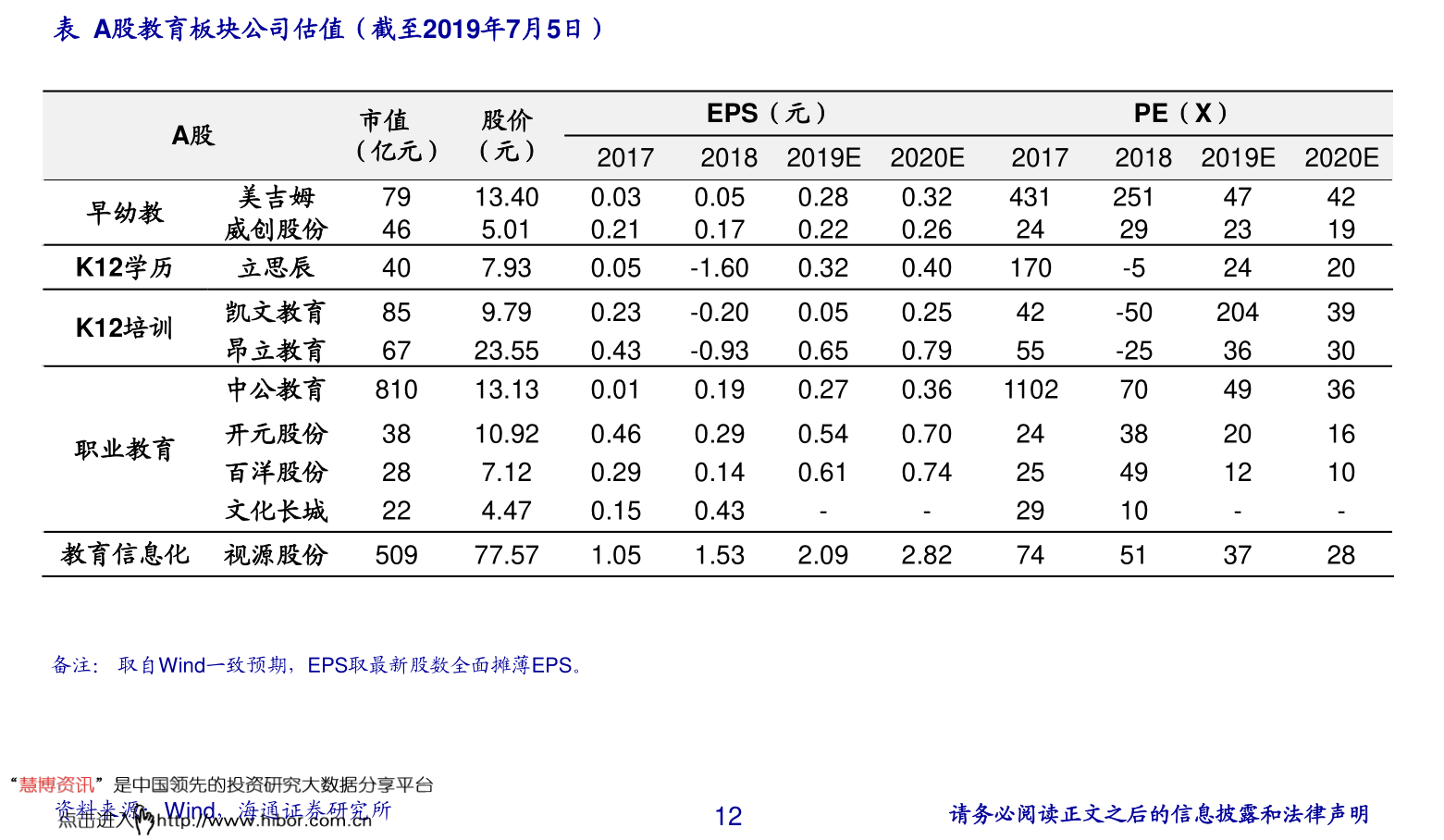 4,   1月8日高以翔的哥哥高宇桥在弟弟去世后发表正式的声明,表示弟弟