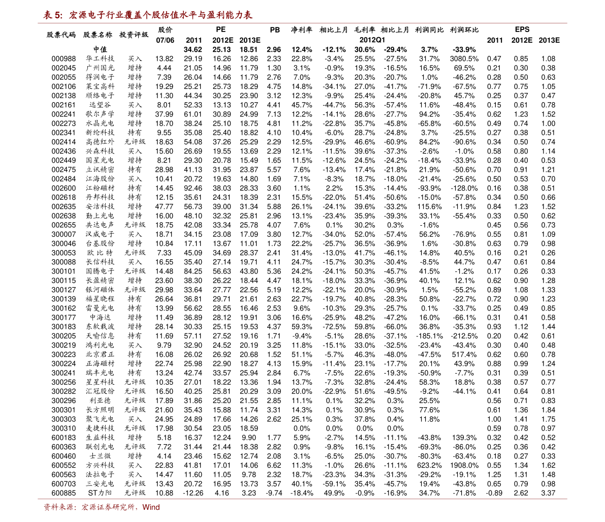 20211205205938484616.png