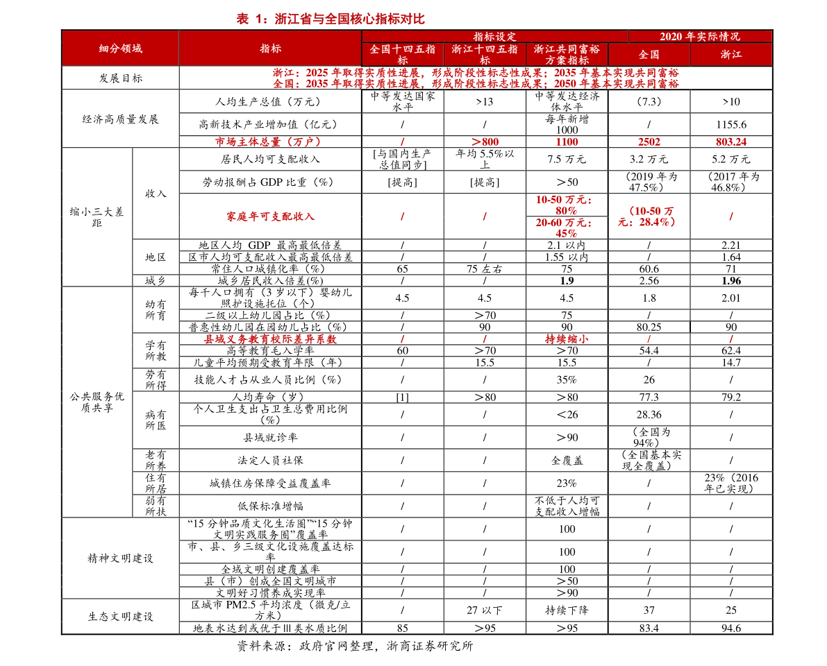 bob手机版网页智能ic卡（智能水表）(图3)